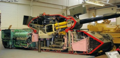 А в музее Лейпцига в натуре танк пополам распилили  "Леопард"