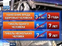 Ничто этих баранов не останавливает!((