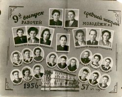 Образование в СССР: школа рабочей молодёжи