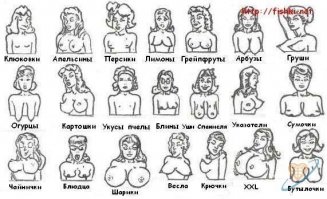 15 знаменитостей, которые не привыкли носить бюстгальтер 