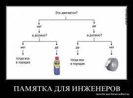 С нетерпение ждём следующего выпуска про изоленту