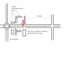 Вот схемка (на скорую руку) как у нас ремонтировали и улучшали дорогу. Дело это конечно хорошее, но... Сделали отличную дорогу в 2 полосы в каждую сторону, однако разделительный порёбрик перекрыл место разворота (там где на схеме красная стрелка) и теперь чтобы выехать от домов и попасть в город надо проехать до перекрёстка в соседнем посёлке. А это почти полтора км в каждую сторону! На другой стороне улицы находится база ЖКХ и машины, которые обслуживают город и выезжают туда-сюда в день раз по пять, а то и больше, вынуждены так же мотаться до перекрёстка. Вот и все удобства для народа!