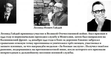  Андрей Миронов и Анатолий Папанов у входа в Театр