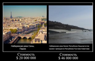 Кстати, а откуда сумма 46 миллионов покойных зелёных президентов? В инете нашёл инфу, что федеральных средств выделили около миллиарда. По курсу это порядка $ 15-16 миллионов долларов. Региональный бюджет явно столько не выделит. Как-то 46  не выходит.

Опять же вопрос, по стоимости набережной Сены в Париже. $ 20 000 000 в каком году выделялись? В ценах какого года? Какой объём работы был выполнен? На фото историческая часть Парижа, очень похоже на набережную Тюильри? Полагаю, что когда её строили, то про доллары во Франции мало кто слышал.