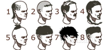 Основные варианты:
1. Рокер - неудачник / Ленин
2. Активный гопник / слоняра в армейке
3. Президент Белоруссии
4. Викинг
5. Йог спокоен / Шаолинь
6. Крестьянин (китайский), не рабочий
7. Кровь и слезы
8. Рабочий, не крестьянин