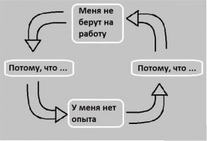 Странный парень