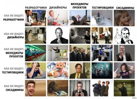 Когда ваш сисадмин - сверхчеловек