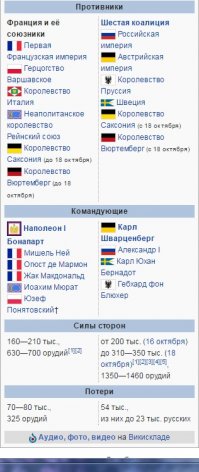 Для сравнения битва в Европе - под Лейпцигом.