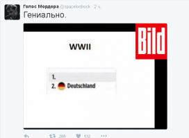 Должно быть WK2 Weltkrieg 2.