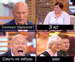 Профессиональные таблицы соотношения веса и роста
