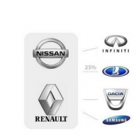 Прощу написать в процентах и на других картинках!