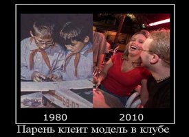 10 самых горячих моделей 90-х годов