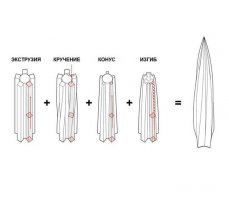 Город Столиц напоминает. Тоже идея показать что главное - это центральное ядро, а остальное - пластилин. Но в городе столиц идея - на визуальном кручении. А тут - разобранных этажей. Поэтому, думаю пятигранник смотрелся бы лучше квадратного основания. Типа как у Лахта-центра. Только не кукуруза, а покусанная кукуруза.