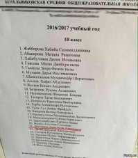Там еще в помощь Насте:
номер 9 - Волков Богдан,
номер 14 - Саша Торба,
номера 13 и 27 - две молдаванки Каролина и Паулина,
номер 22 - Дмитрий Анатольевич!
Так что есть православная диаспора! ))