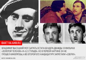 Как снимали фильм «Золотой телёнок»