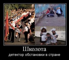 Школа и школьники