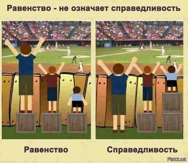 Если в ящиках золото, то равенство и справедливость с лева а с права наглость и субъективная оценка потребностей.
И почему эти дети не на трибуне а за забором? ))