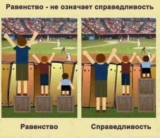 Если в ящиках золото, то равенство и справедливость с лева а с права наглость и субъективная оценка потребностей.
И почему эти дети не на трибуне а за забором? ))