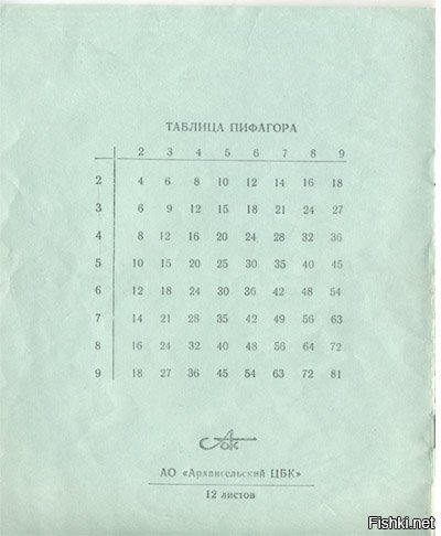 У меня в школе на задних обложках тетрадей в клеточку были оба варианта


Но учил я именно по первому. И никогда не занимался анализом таблицы Пифагора.
Интересно, на чем основаны выводы автора? На его личном суждении?