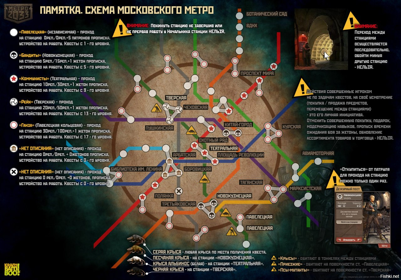 Про москвы схема