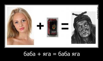 Почему Баба — Яга, Змей — Тугарин, а Лиса — Патрикеевна?