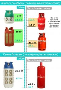 да не вопрос, вот так пойдет