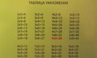 а сейчас вот такие попадаются тетрадки это вообще пипец.