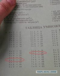 а сейчас вот такие попадаются тетрадки это вообще пипец.