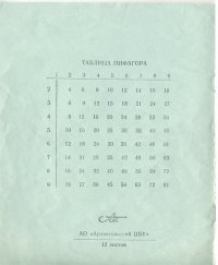 Были. Чего странного, что призывает вернутся к старой системе?