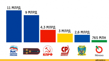 Пещера «Али-бабы»: Полковник МВД из списка Форбс и его сокровища... 
