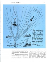 Гравитоплан Гребенникова Виктора Степановича. Топлива не требует, автор разгонялся до скорости 25 км в минуту (1500 км/ч), быстрее не разгонялся - страшно... "Мой мир", Глава 5.