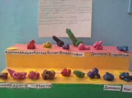 Хах... Как-то ребенка из сада забирал, зашел в группу и упал... Давно было.. ХЗ, может кто из других родителей сфоткал и опубликовал в инете, стойка похожая, пушки тоже.. и даже имена... но вот объявы не помню))) В общем вопитательница была молодая)))