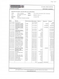 слили полкана, на показуху. можно подумать дети медведа и ввп - имеют халупы. а уж владение офшорами депутатами - это за положняк. вот вам скан - депутат гордумы, ныне для блезиру, в мэры выдвинулся.
