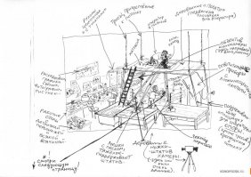 Пара эскизов о съемках. Кликабельно.