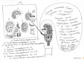 Пара эскизов о съемках. Кликабельно.