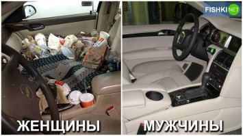 был похожий пост, только с автомобилями...