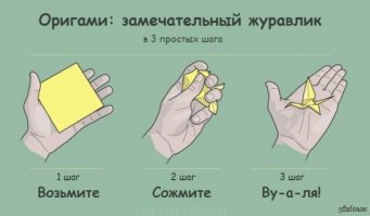 Делаем сами