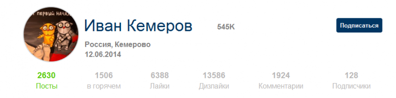 иван Кемеров главный бренд минусатора на фишках