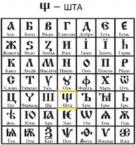 Прикольные смс сообщения