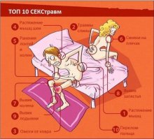 А как же изцарапанная спина?
Я, последние пару лет, когда жил с первой, не снимал футболку, когда ложился спать. Был повод не светить спину.
И да, коленки. Палас не самое лучшее место для классики.