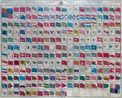 Галльская империя?
Английская таблица флагов 1783 года.