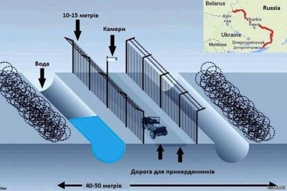 Проект стена украина