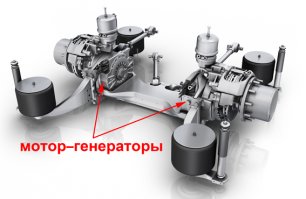 На картинке портальный автобусный мост ZF AVE 130. Применяется на троллейбусах, гибридных машинах и электробусах. Позволяет сделать полностью низкопольный салон. И хотя два мотор-генератора дают 148 кВт мощности и греются, тепло отсюда не забрать - это фактически ступицы. А охлаждение - воздушное...