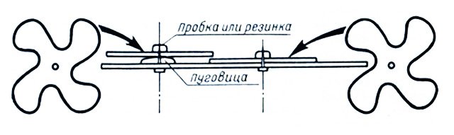 ШАГАЮЩИЙ ЩЕНОК
     Большое удовольствие доставляют малышам «живые» игрушки, например, фигурки зверей и животных, у которых могут двигаться голова, ноги, хвост. Подобную игрушку мы и предлагаем вам сделать для своих младших сестренки или братишки.
     Из твердого картона или тонкой фанеры выпилите силуэт щенка. Перенести силуэт на заготовку нетрудно по клеточкам, подобно тому, как в школе вы учились копировать по клеточкам различные рисунки. Края выпиленной фигуры зачистите, а затем раскрасьте — это будет туловище щенка.
     Из такого же картона или фанеры выпилите передние и задние лапы и тоже раскрасьте. Конструкция их своеобразна и представляет собой четырехлопастный винт.
     Передние лапы прикрепляют к туловищу с помощью булавки и кусочка пробки (или резинки) так, чтобы они вращались вокруг оси — булавки — с небольшим трением. Задние лапы прикрепляются аналогичным способом, но между ними и туловищем прокладывают пуговицу, чтобы лапы при вращении не задевали друг друга.
     Изготовленную игрушку поставьте на мягкую ткань и начните двигать. Лапы будут поворачиваться, и забавный щенок «пойдет».