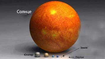 Самые знаковые фотографии Земли, сделанные из космоса