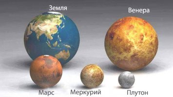 Самые знаковые фотографии Земли, сделанные из космоса