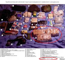 Что то пошло не так.