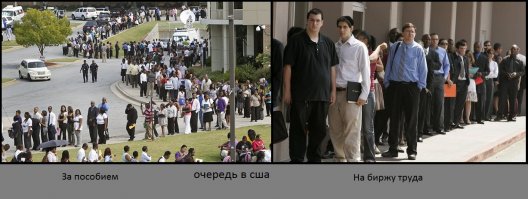 Наблюдение