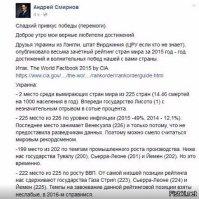 Артём Гришанов