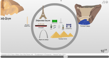 Вот этот флеш гораздо нагляднее и интерактивнее показывает относительные размеры во Вселенной. Хоть и древний баян.